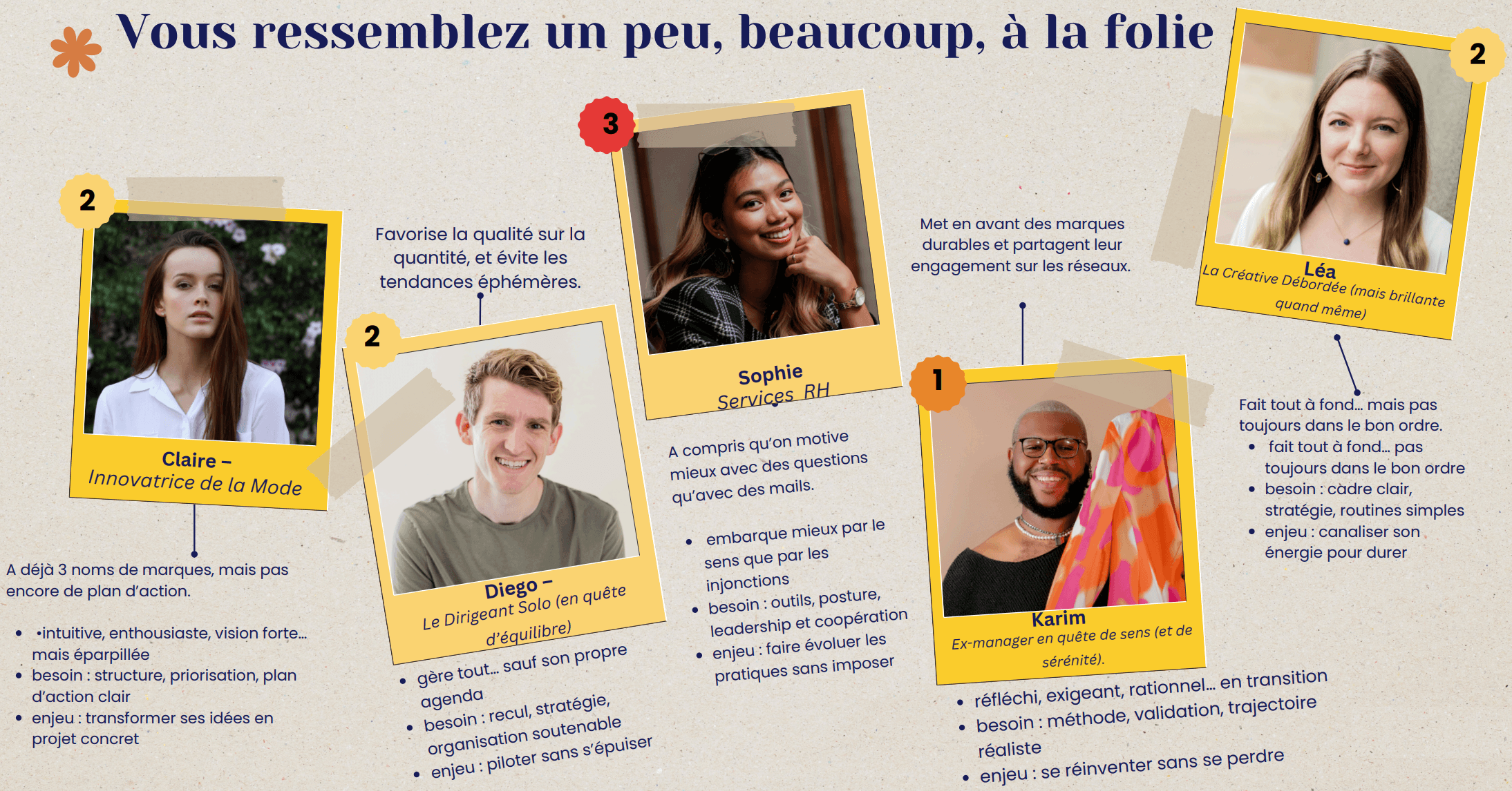 Témoignages de clients satisfaits - Partie 1